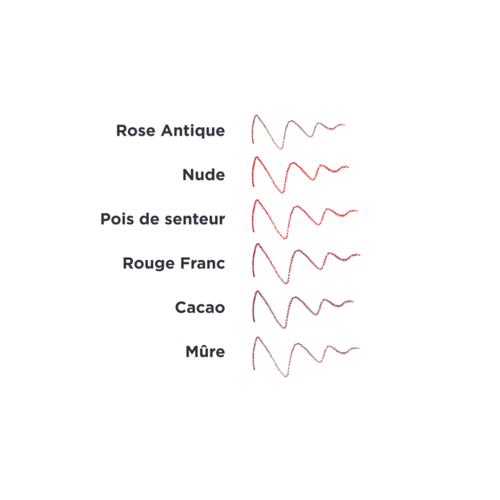 Crayon contour des lèvres Pois de senteur Certifié bio